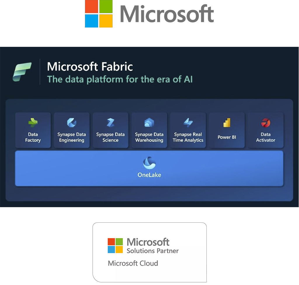 Microsoft-illustration