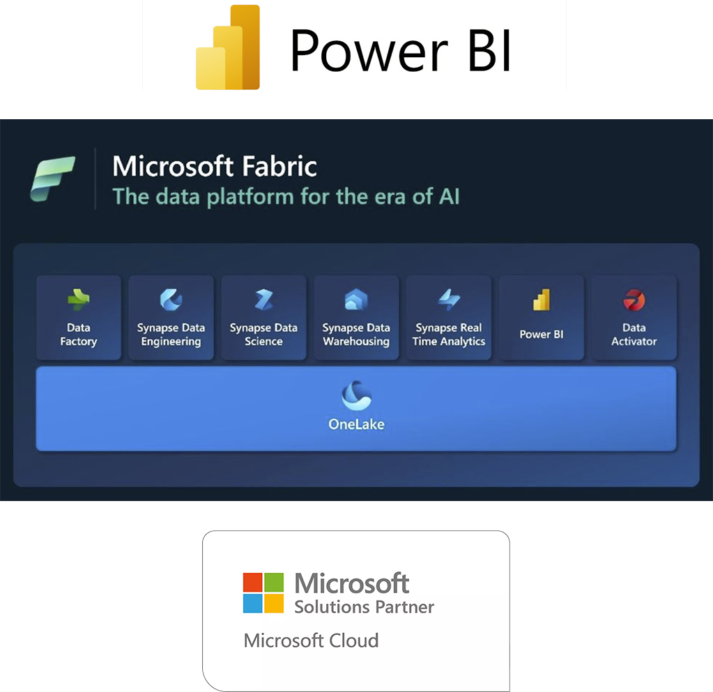 Microsoft-illustration-Power-BI