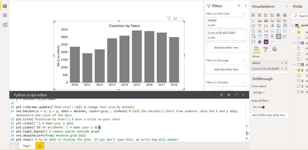 7-create-nice-looking-chart-Seaborn