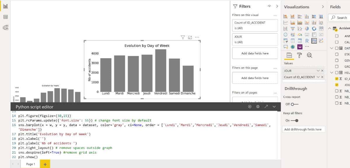 7-create-nice-looking-chart-Seaborn2