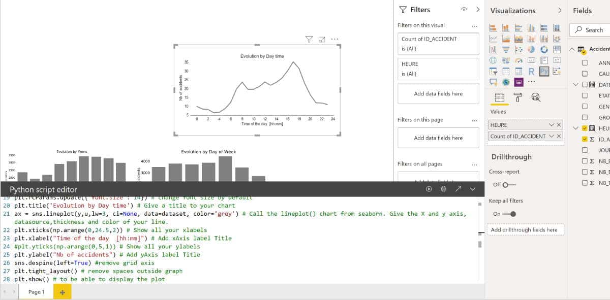 7-create-nice-looking-chart-Seaborn3