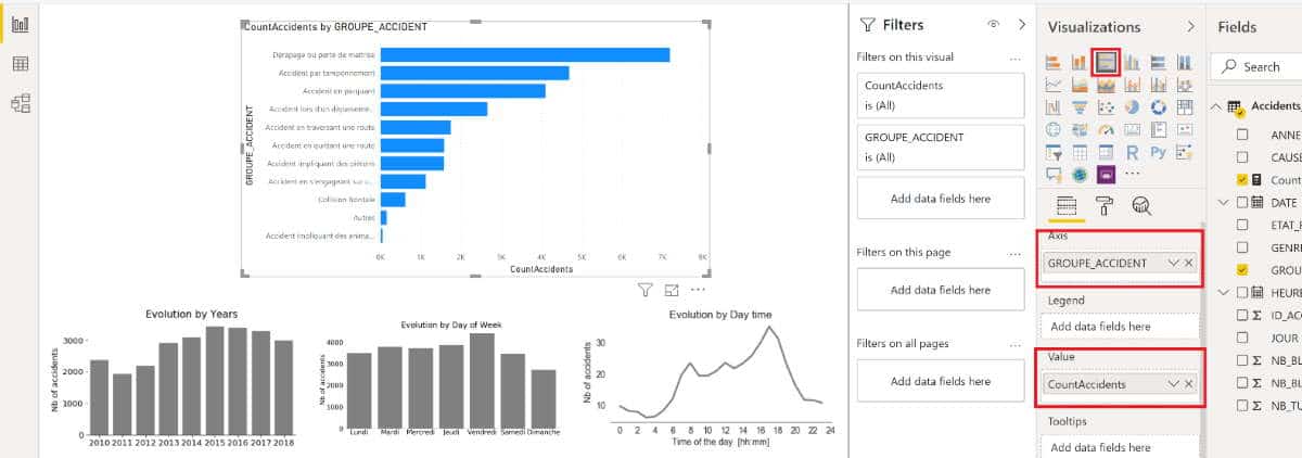 7-create-nice-looking-chart-Seaborn4