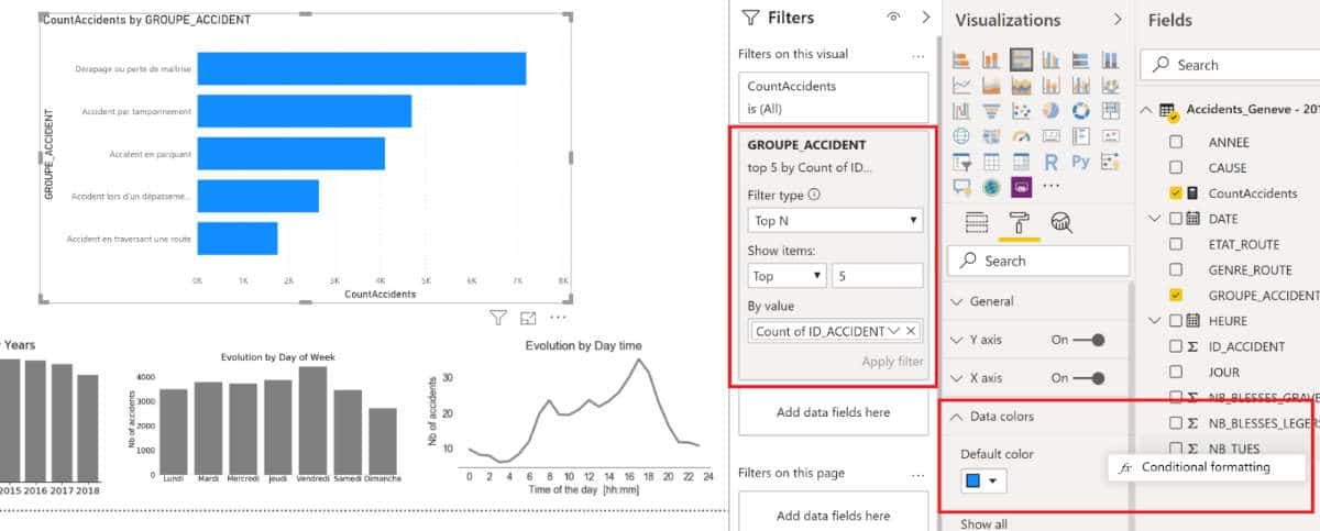 7-create-nice-looking-chart-Seaborn