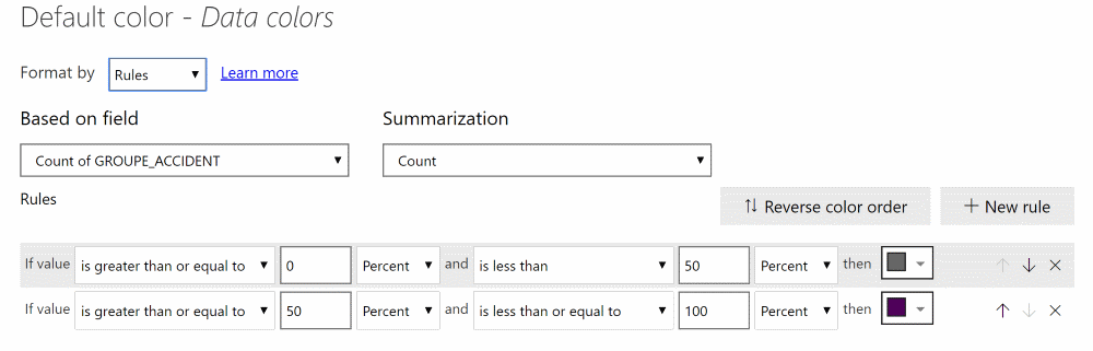 7-create-nice-looking-chart-Seaborn