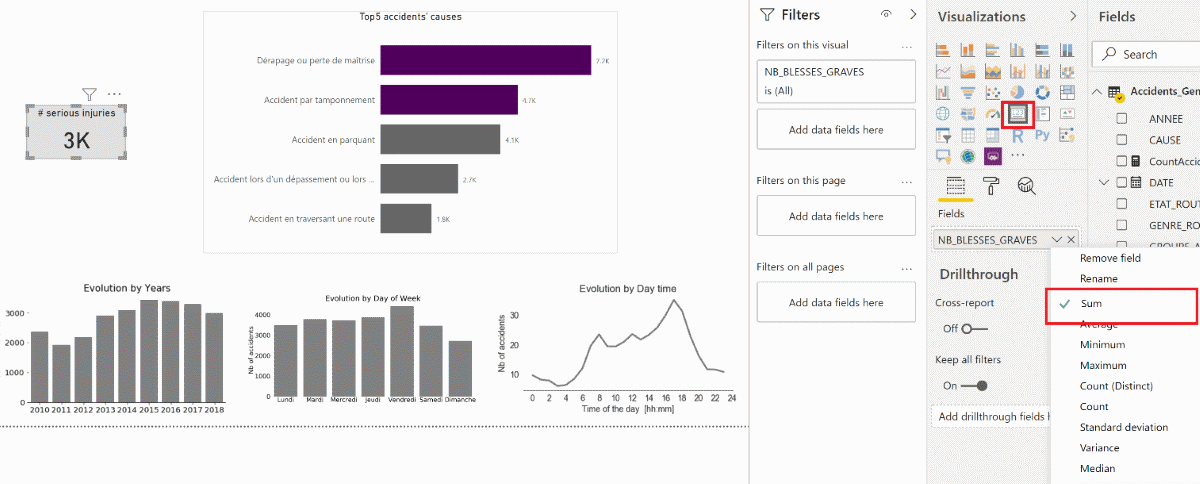 7-create-nice-looking-chart-Seaborn