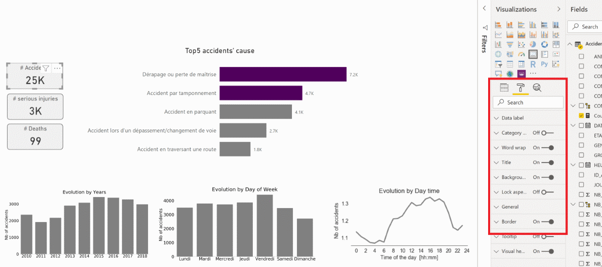 7-create-nice-looking-chart-Seaborn8