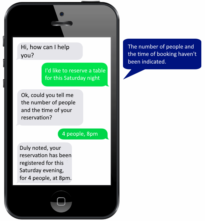 example-sms-chatbot-en